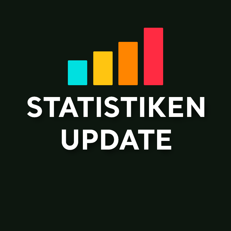 Statistiken updates
